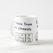 Vondra periodiek systeem naam mok (Voorkant links)