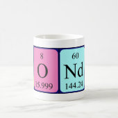 Vondra periodiek systeem naam mok (Center)