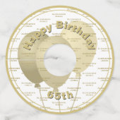 Voor alle tijdperken, Eigen naampatroon - Goud en  Wijnglaslabel (Voorkant)