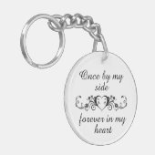 Voor altijd in mijn hoofd Gepersonaliseerd Pet Her Sleutelhanger (Voorkant Links)
