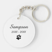 Voor altijd in mijn hoofd Gepersonaliseerd Pet Her Sleutelhanger (Achterkant)