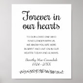 Voor altijd in ons hart begrafenis gedenkteken poster (Voorkant)