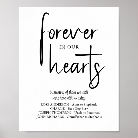 Voor altijd in ons hart Een persoonlijke bruiloft- Poster (Voorkant)