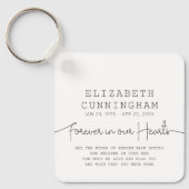 Voor altijd in ons hart Eenvoudig modern citaat Sleutelhanger (Voorkant)