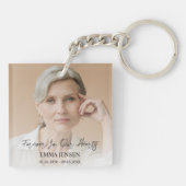 Voor altijd in ons hart Foto begrafenis Sleutelhanger (Achterkant)