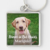 Voor altijd in ons hart Foto van Pet Dog Sleutelhanger (Voorkant)