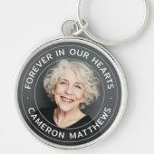 Voor altijd in ons hart gedenkteken volledige foto sleutelhanger (Voorkant)