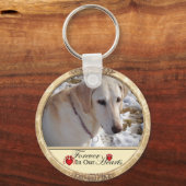 Voor altijd in ons hart Geheugengebied Sleutelhanger (Voorkant)