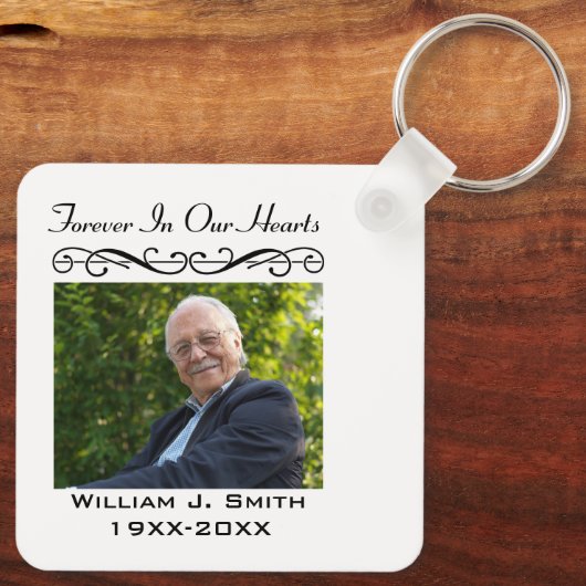 Voor altijd in ons hart het gebed des Heren Sleutelhanger (Achterkant)