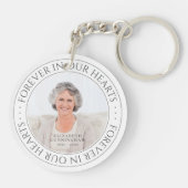 Voor altijd in ons hart Memorial Elegant Foto Sleutelhanger (Achterkant)