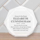 Voor altijd in ons hart Memorial Modern eenvoudig  Fotoblokken