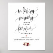 Voor altijd in ons hart Memorial Sign. Poster (Voorkant)