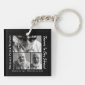 Voor altijd in ons hart Papa opa Memorial Sleutelhanger (Achterkant)