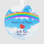 Voor altijd in ons hart - Regenboogbrug Pet Memori Ornament (achterkant)