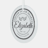Voor altijd in onze harten Begrafenis Gedenkteken  Glas Ornament (Voorkant links)
