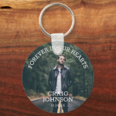 Voor altijd in onze harten | rouwfoto sleutelhanger (Voorkant)