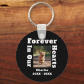 Voor Altijd In Onze Hartjes Huisdier Verlies Condo Sleutelhanger (Voorkant)