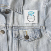 Voor de Button van de Douane van de Partij van de  (In situ)