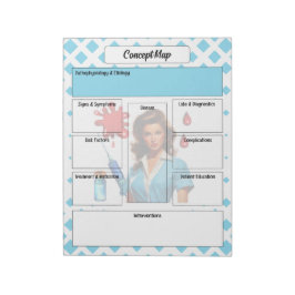 Voor de kost _ Concept Map Notitieblok