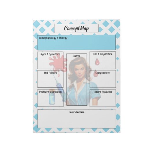 Voor de kost _ Concept Map Notitieblok (Linkerzijde)