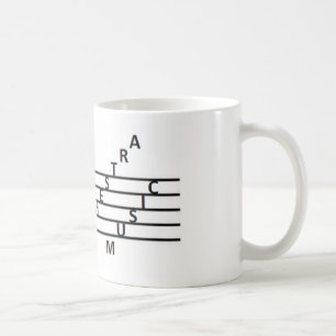 Voor de muziekliefhebber orchistra koffiemok