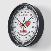 Voor een neurologische bloeddrukmeter Sfygmomanome (Hoek)