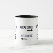 Voor en na koffie heksenenergie mok (Midden)