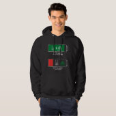Voor en na Umrah Imaan opladen Hoodie (Voorkant volledig)