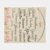 Voor grootmoeder | Grootkinderen Names Collage Fleece Deken (Voorkant (Horizontaal))