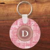 voor haar . gepersonaliseerd roze monogram sleutelhanger (Achterkant)