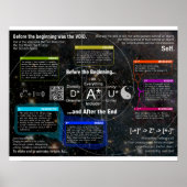 Voor het begin & na het Eind Poster (Voorkant)