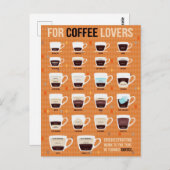 Voor koffie met schuim briefkaart (Voorkant / Achterkant)