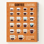 Voor koffie met schuimkoffie notitieboek (Achterkant)