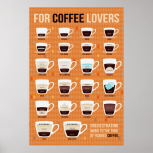 Voor koffie met schuimkoffie poster