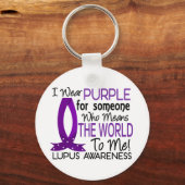 Voor mij betekent de wereld Lupus Sleutelhanger (Voorkant)
