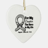 Voor mijn dochter Hero: hersenkanker Keramisch Ornament (Rechts)