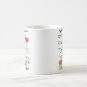 Voor mijn dochter - je bent moedig dan je gelooft koffiemok (Center)