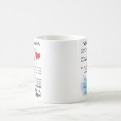 Voor mijn dochter - je bent moedig dan je gelooft koffiemok (Center)