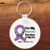 Voor mijn Hero mijn vriend - Paarse lintjesbewustz Sleutelhanger (Voorkant)