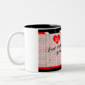 Voor mijn Trini-vriend - Happy T & T-onafhankelijk Tweekleurige Koffiemok (Links)