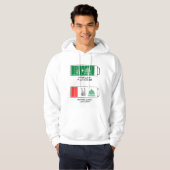 Voor & Na Umrah Imaan Opladen Hoodie (Voorkant volledig)