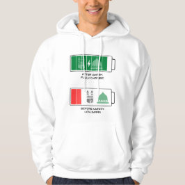 Voor & Na Umrah Imaan Opladen Hoodie