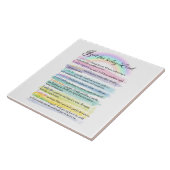 Voor vandaag, Heer Tegeltje (Zijkant)