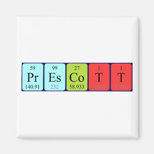 Vooraf ingestelde periodieke lijstnaam magneet (Voorkant)