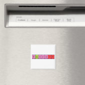 Vooraf ingestelde periodieke lijstnaam magneet (Insitu (Vaatwasser))