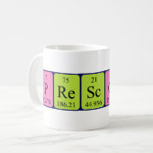 Vooraf ingestelde periodieke mok van de lijstnaam (Voorkant links)