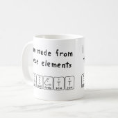 Vooraf ingestelde periodieke mok van de lijstnaam (Voorkant links)