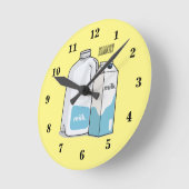 Voorbeeld melkcartoon ronde klok (Hoek)