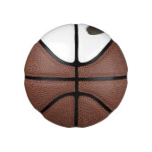 Voorbeeld van de cartoon basketbal (Rechts)