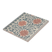 Voorbeelden van Chinese Ornament Pl. 41. van Owen Tegeltje (Zijkant)